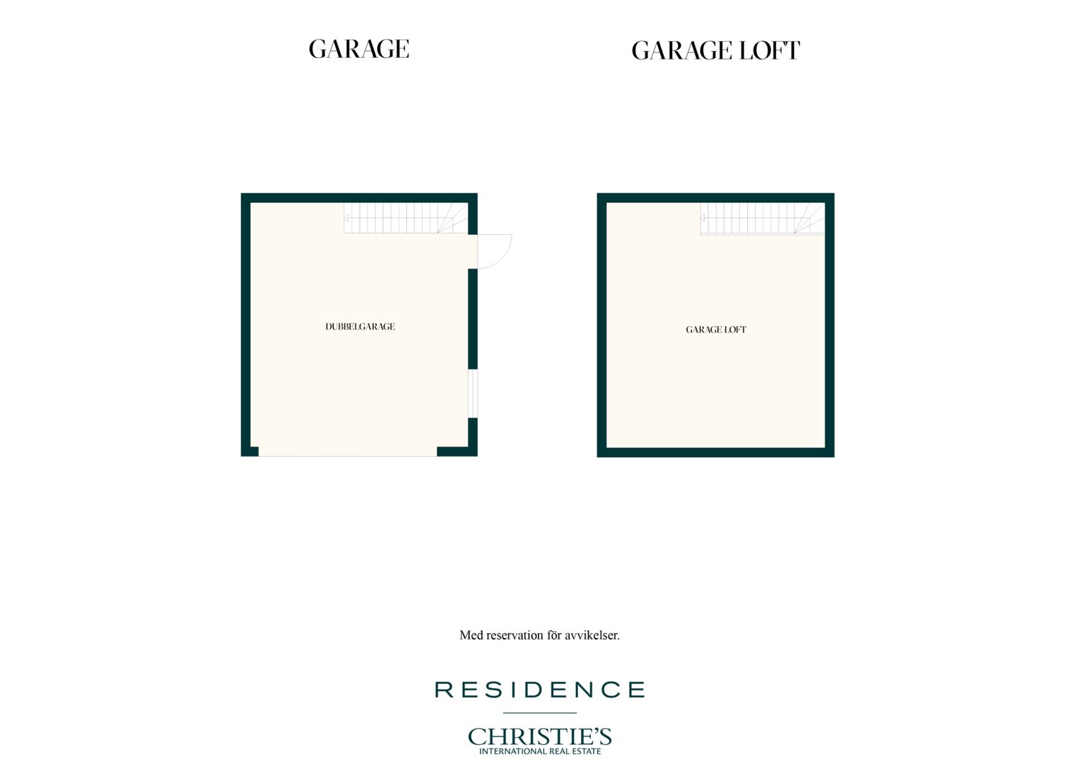 Planritningar Garage