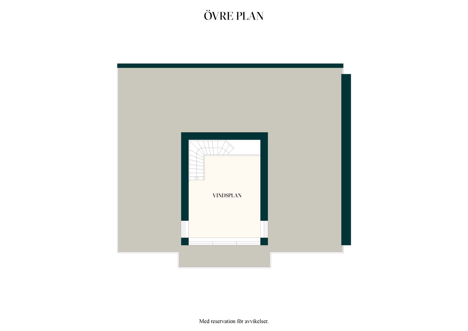 Övre plan