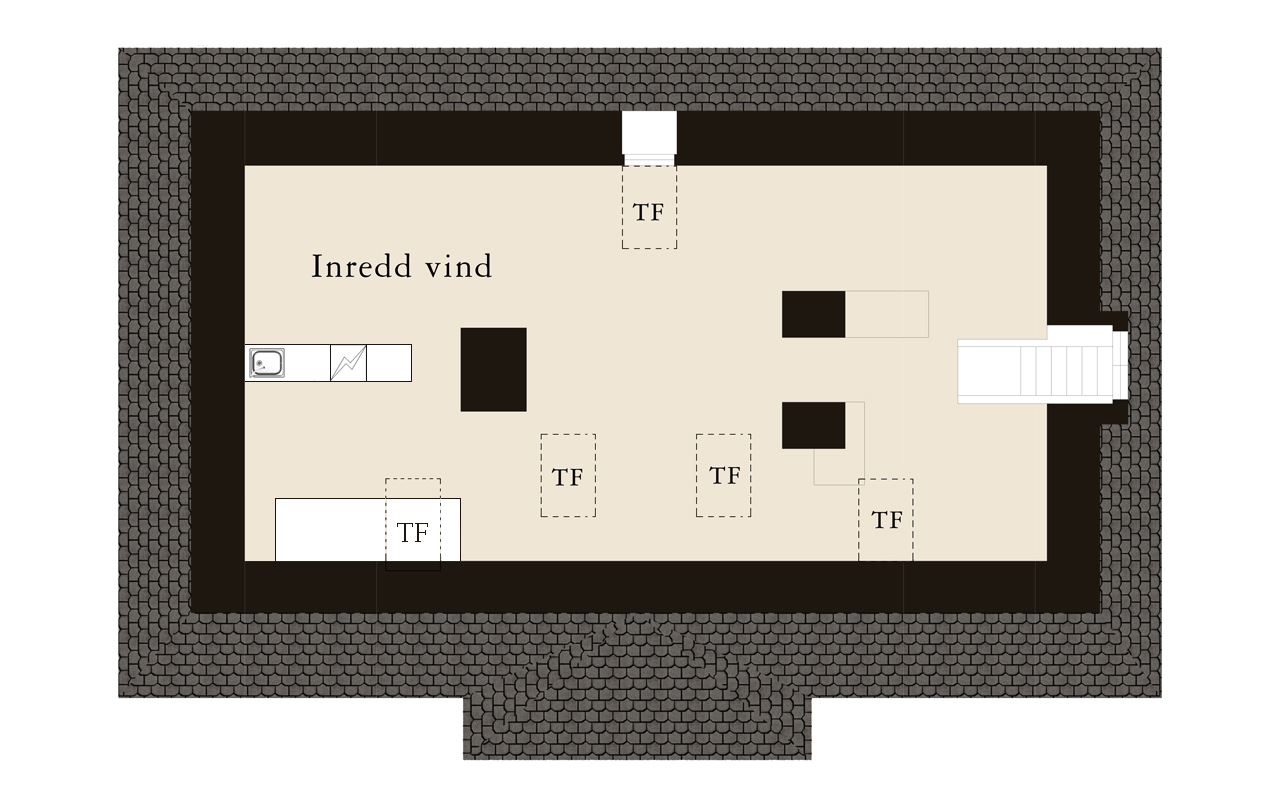 vindsplan