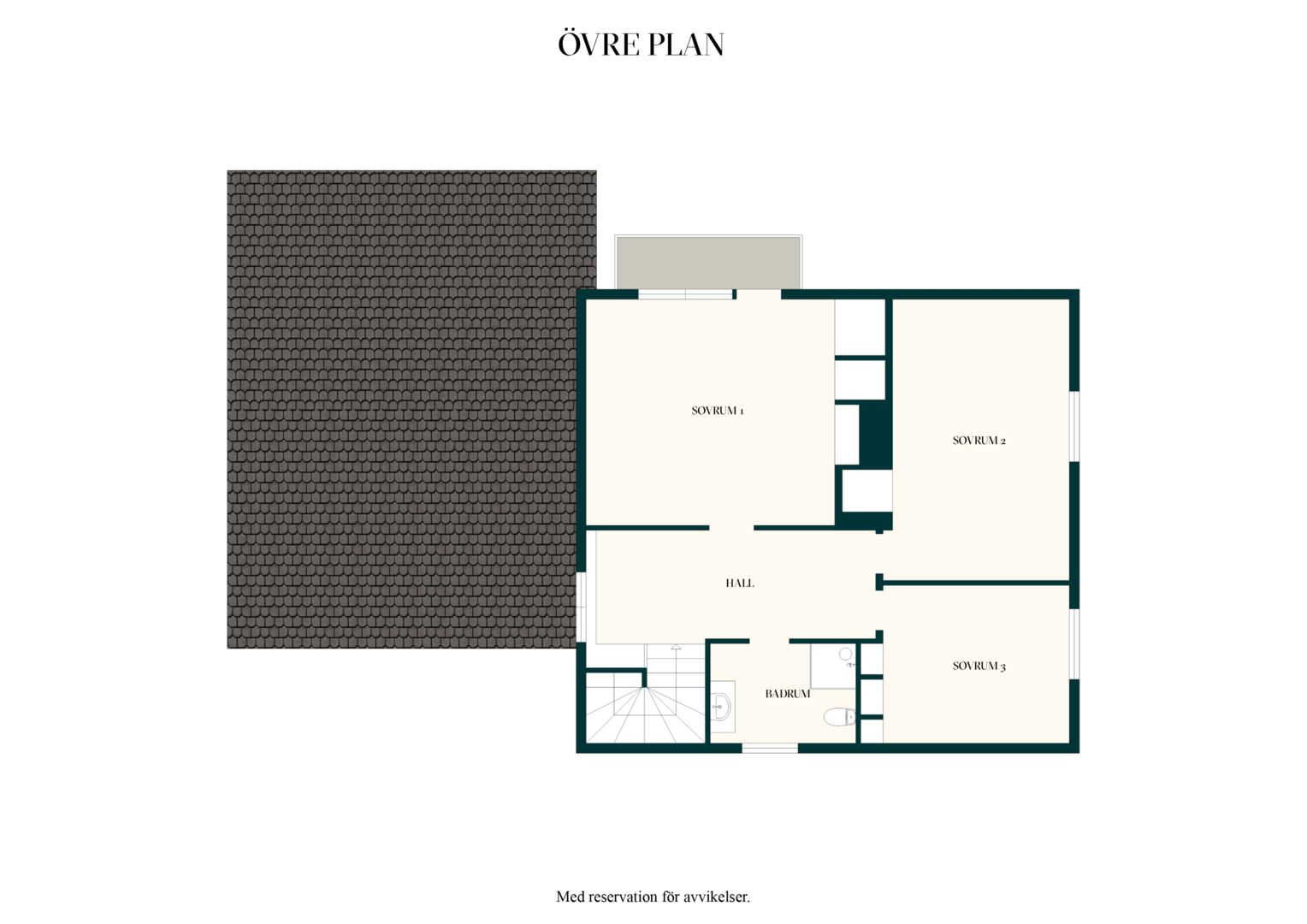 Övre plan