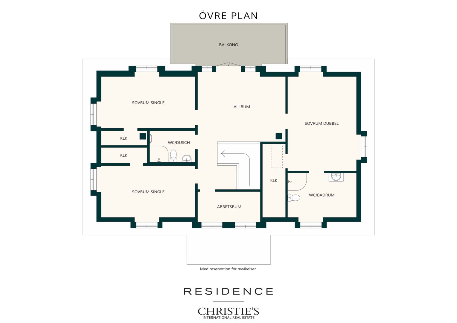 Övre plan