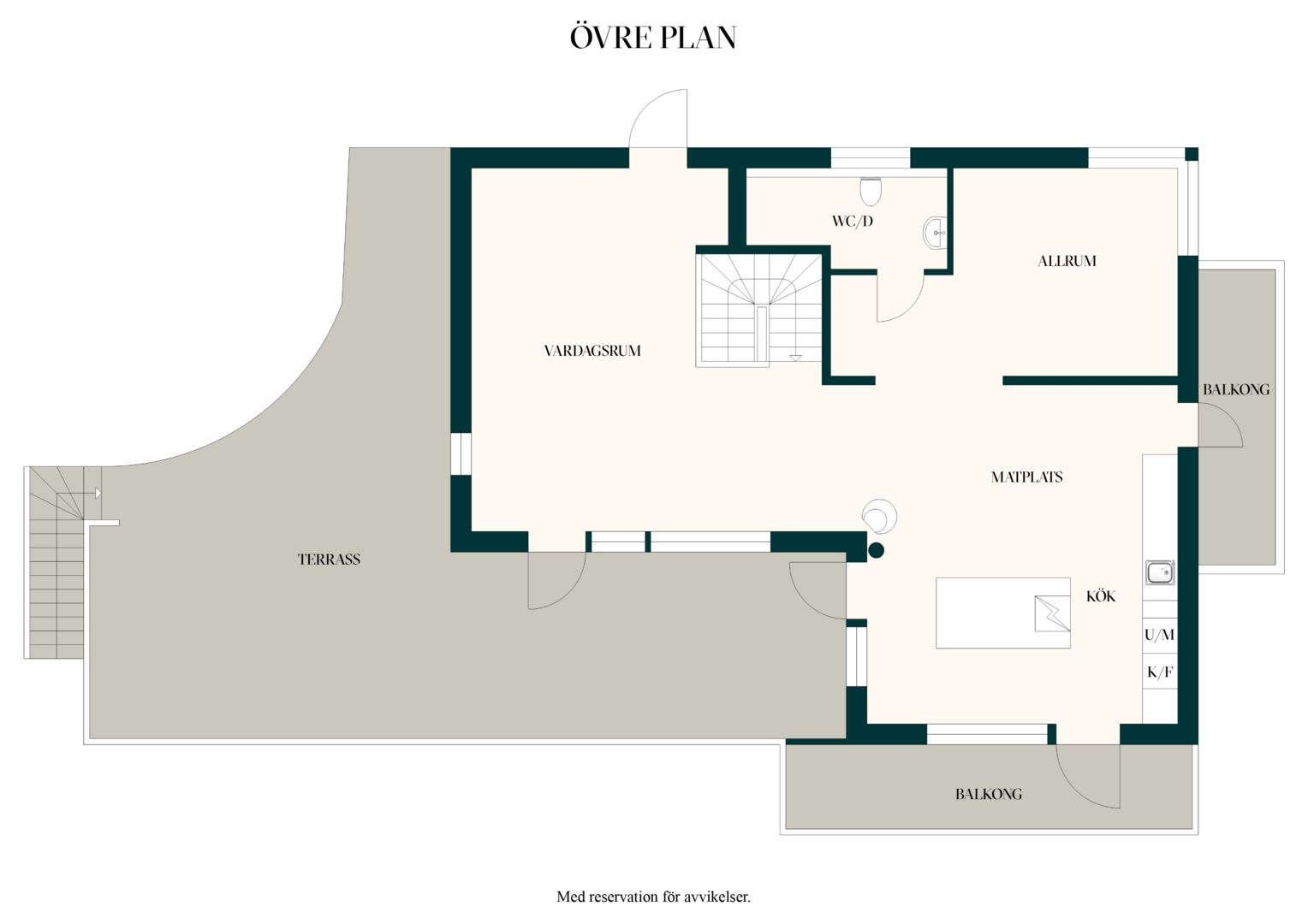 Övre plan