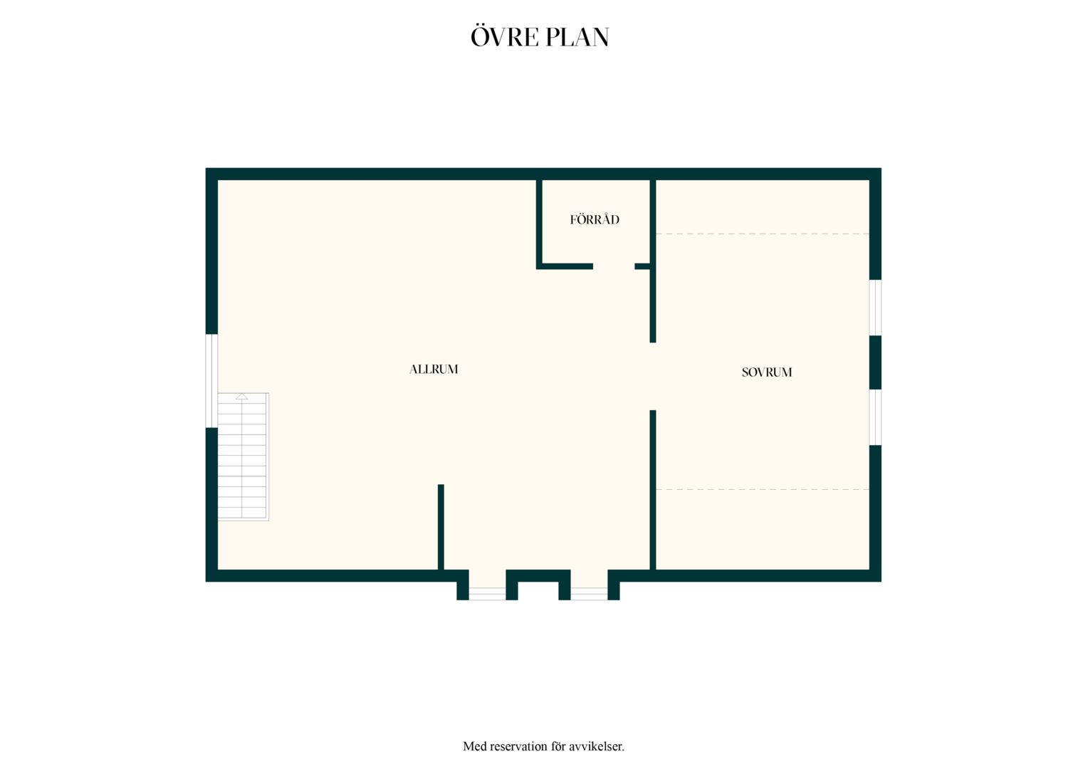 Övre plan
