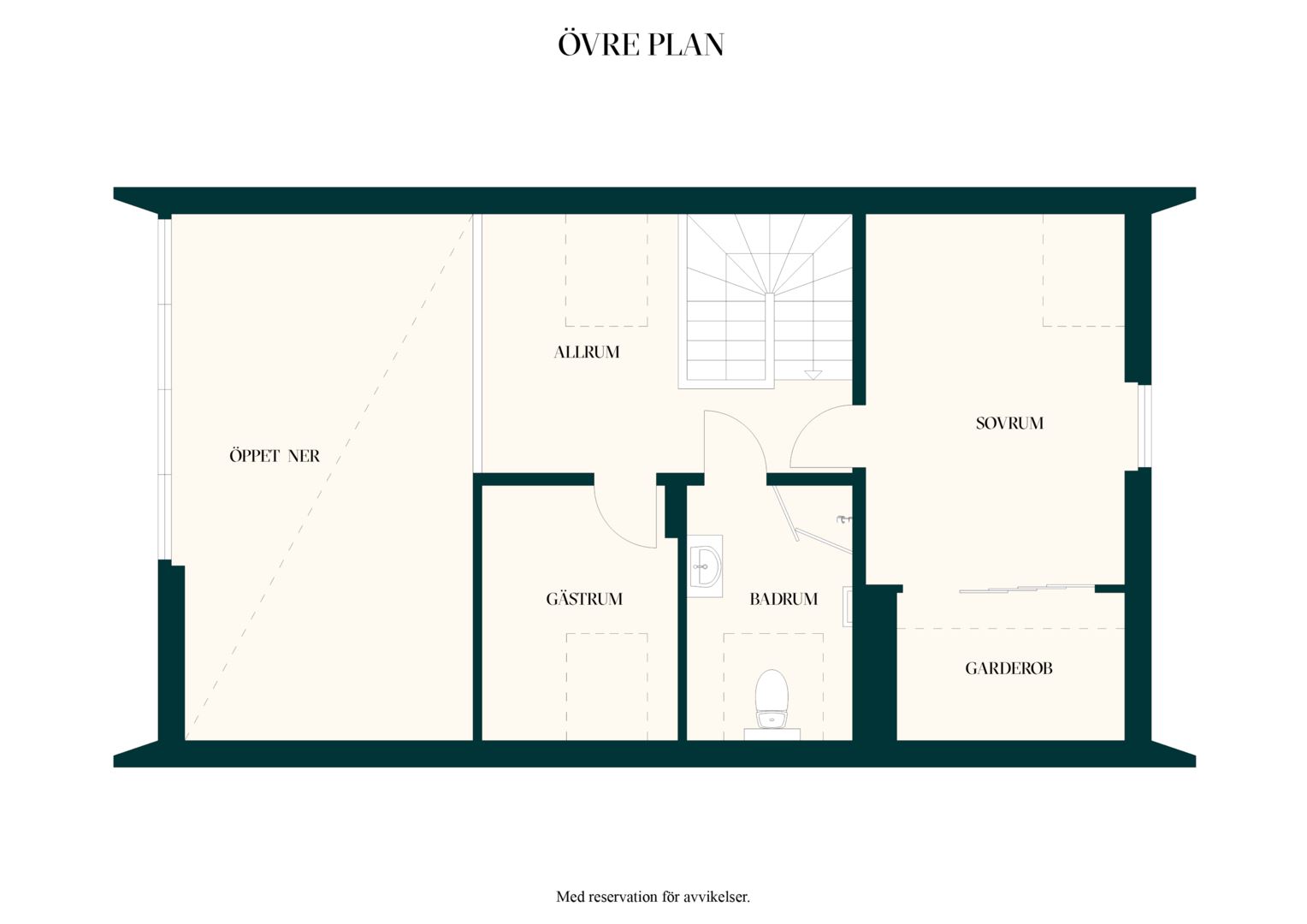 Övre plan