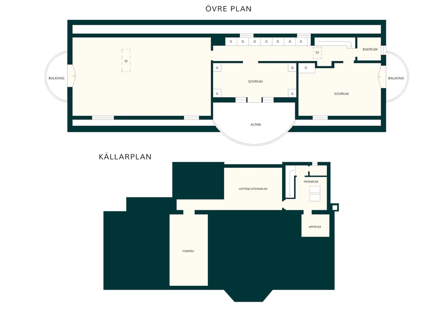 Övre plan huvudbyggnad