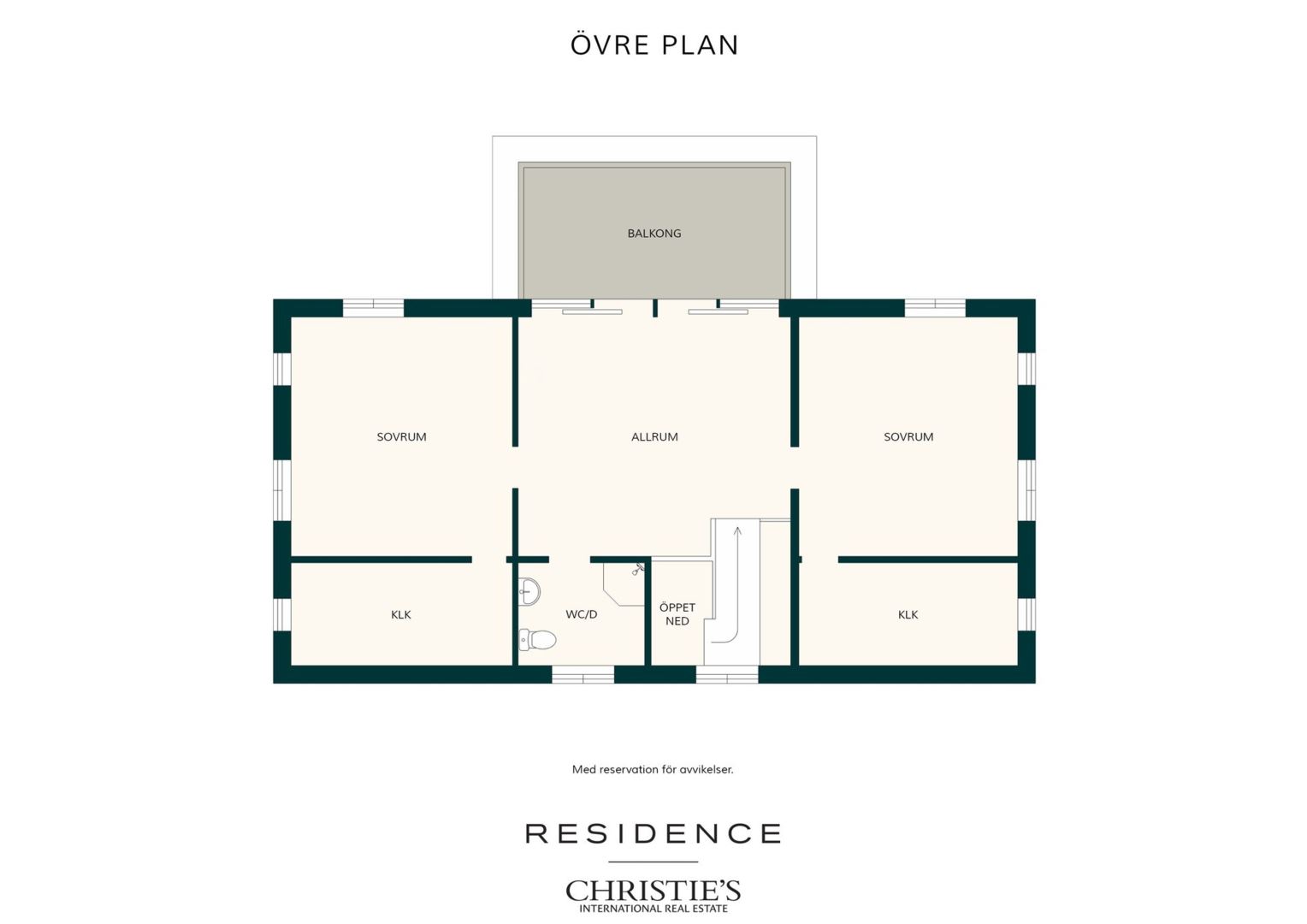 Övre plan