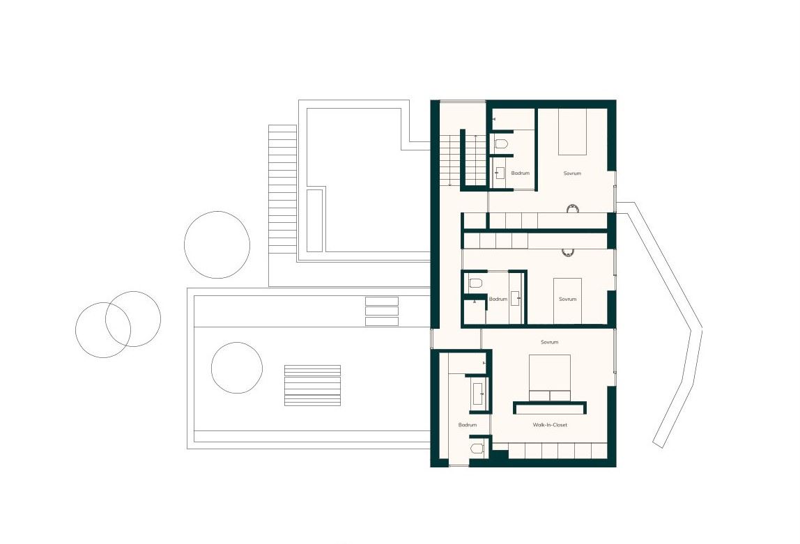 Övre plan