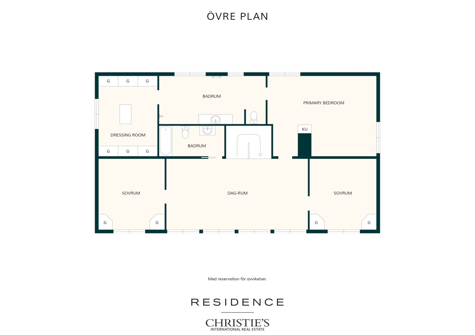Övre plan