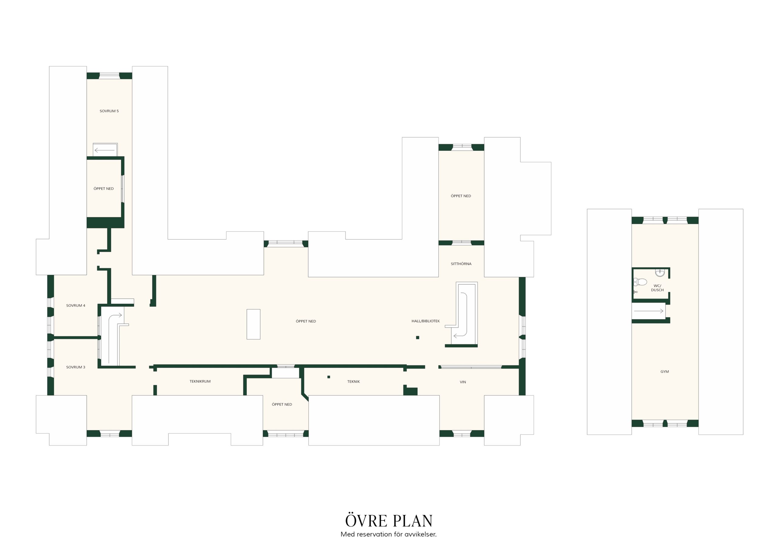 Övre plan