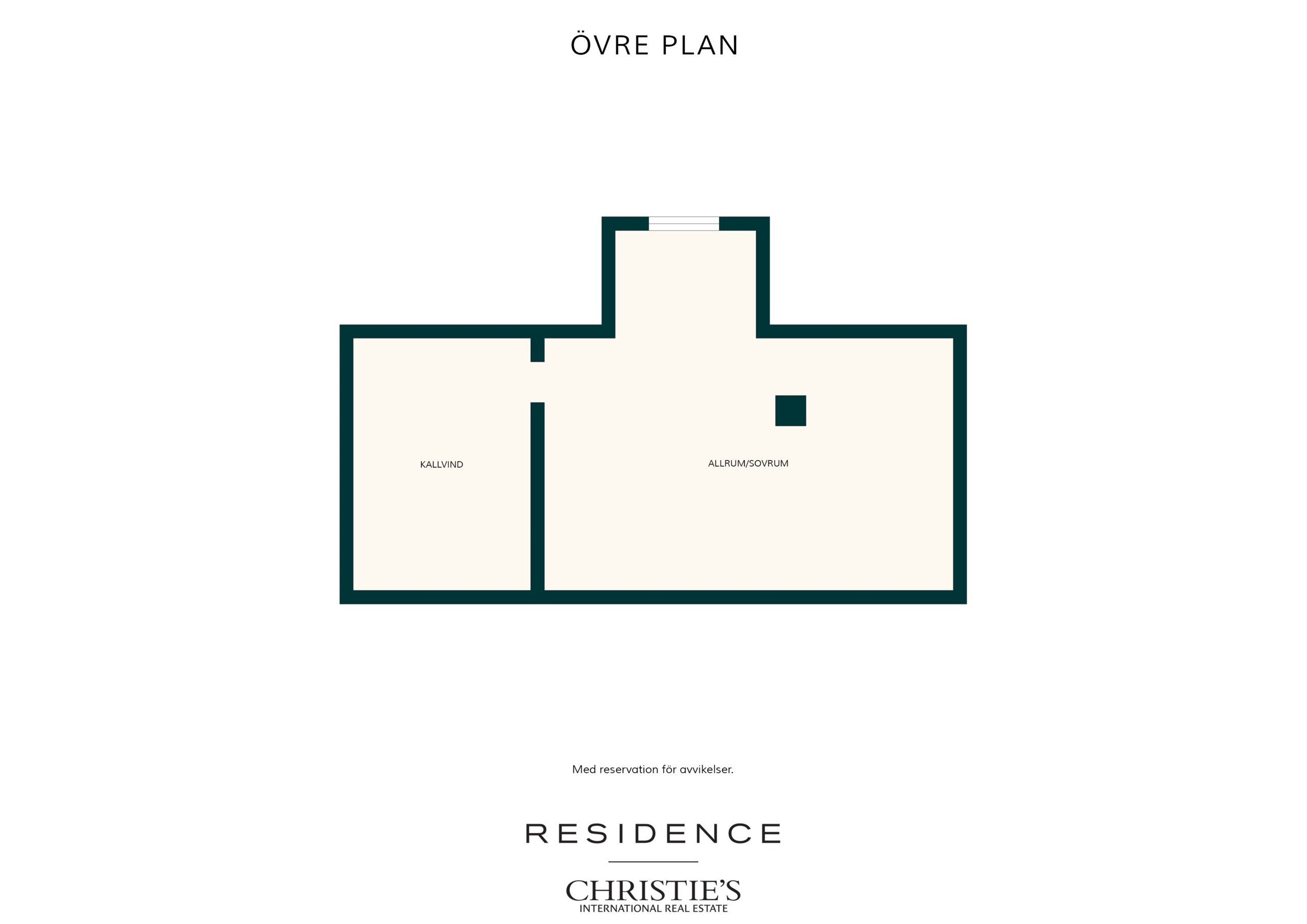 Övre plan