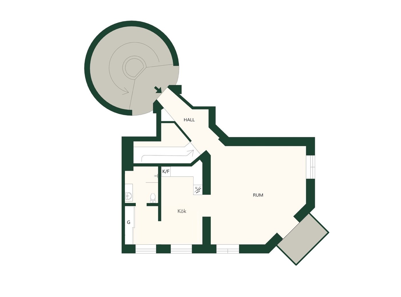 Första plan