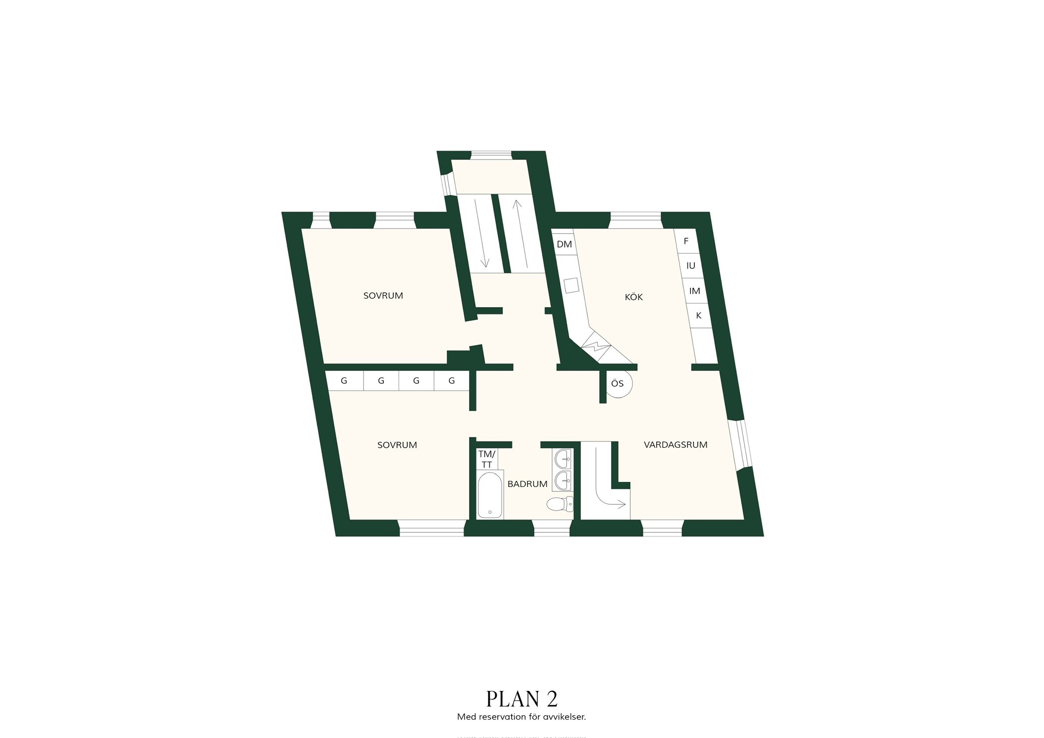 Plan 2