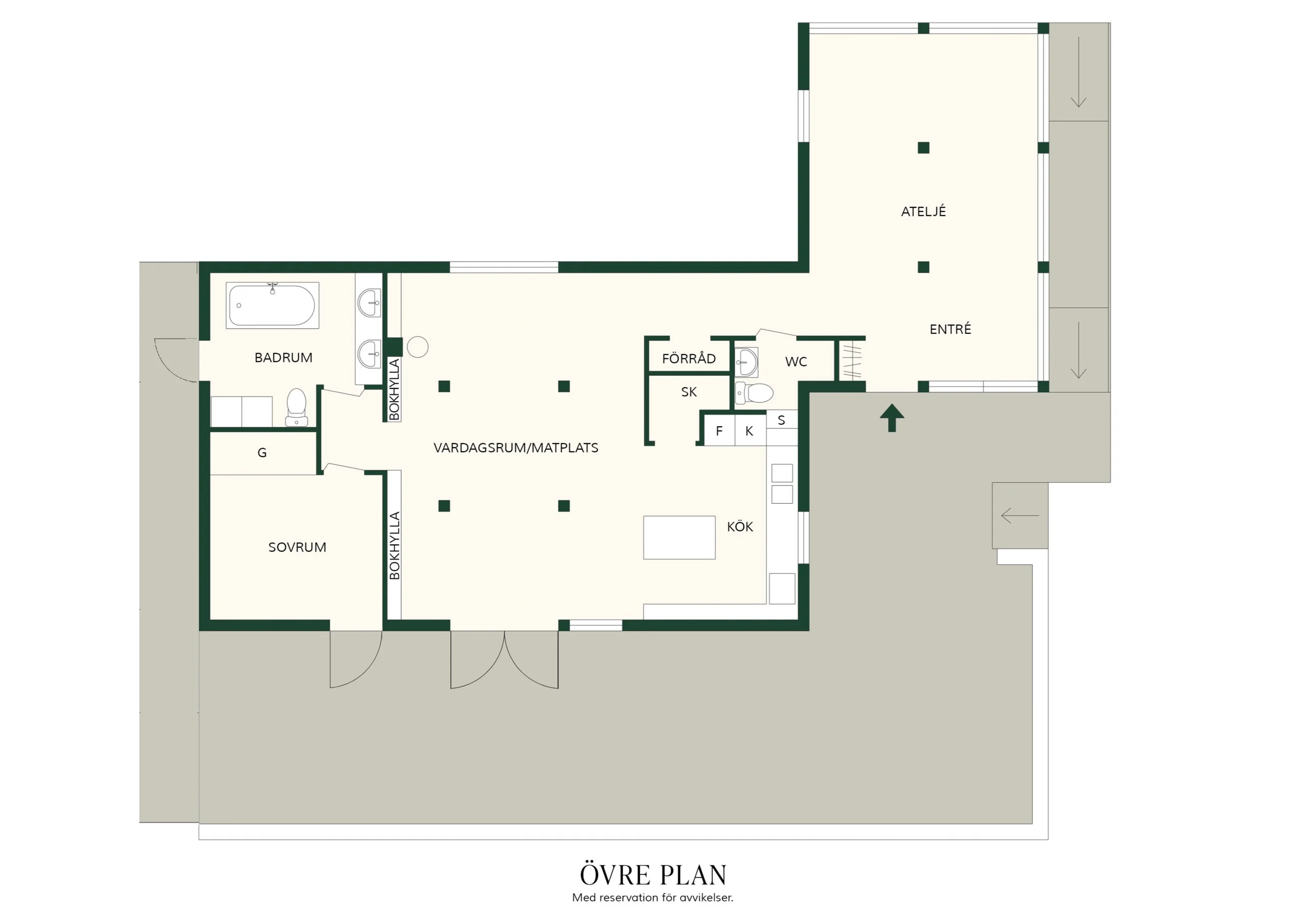 Övre Plan